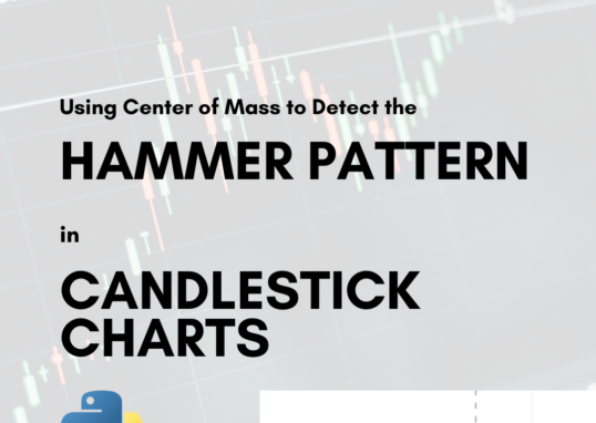 Using Center of Mass to Detect the Hammer Pattern in Candlestick Charts