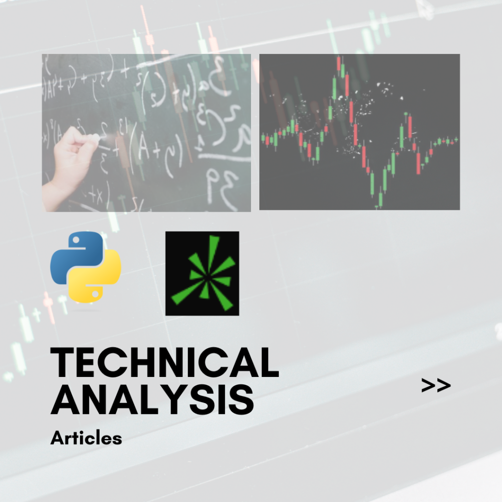 Technical Analysis Blog Posts on Quantastic Research