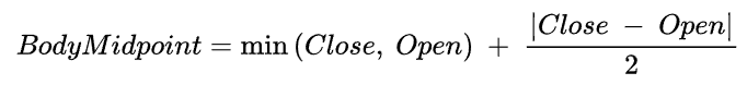 Candlestick body midpoint calculation (actual)