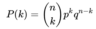 The probability of k Up days in a Bernoulli trial where n is the total number of days, p is the probability of an Up day, and q is the probability of a Down day