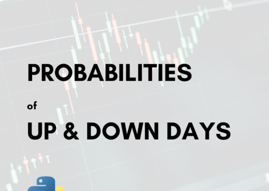 Probabilities of Up and Down Days feature image