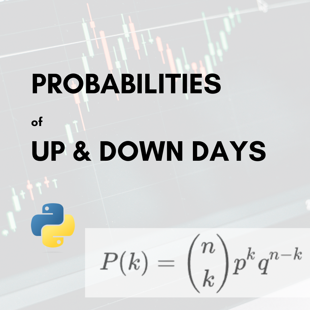 Probabilities of Up and Down Days feature image