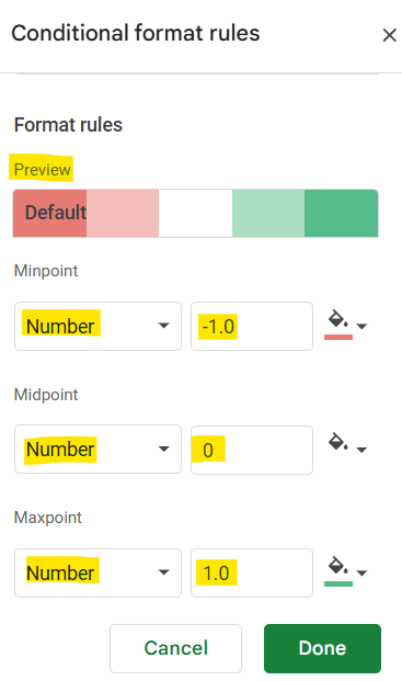 Figure 17: Setting the color bounds and styling the conditional formatting.