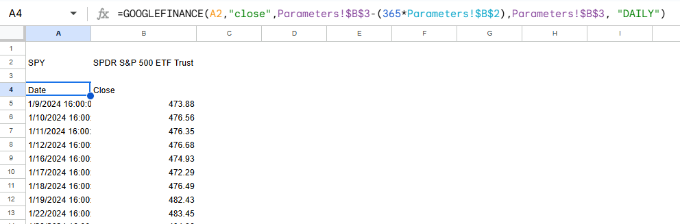 Figure 4: Historical stock data imported into the Data spreadsheet.