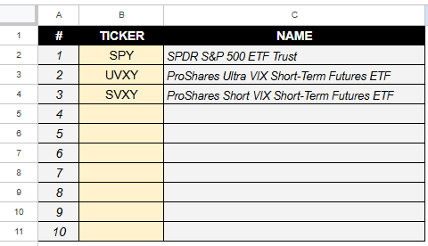 Figure 1: Ticker list in Correlation spreadsheet.